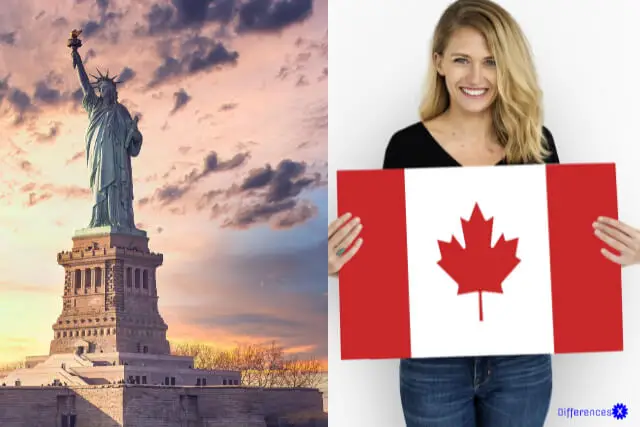 US VS Canada
