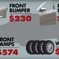 Car Part Prices