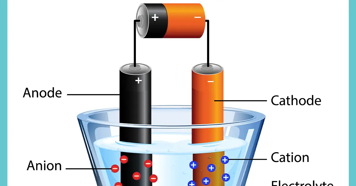 Electrolytic cells