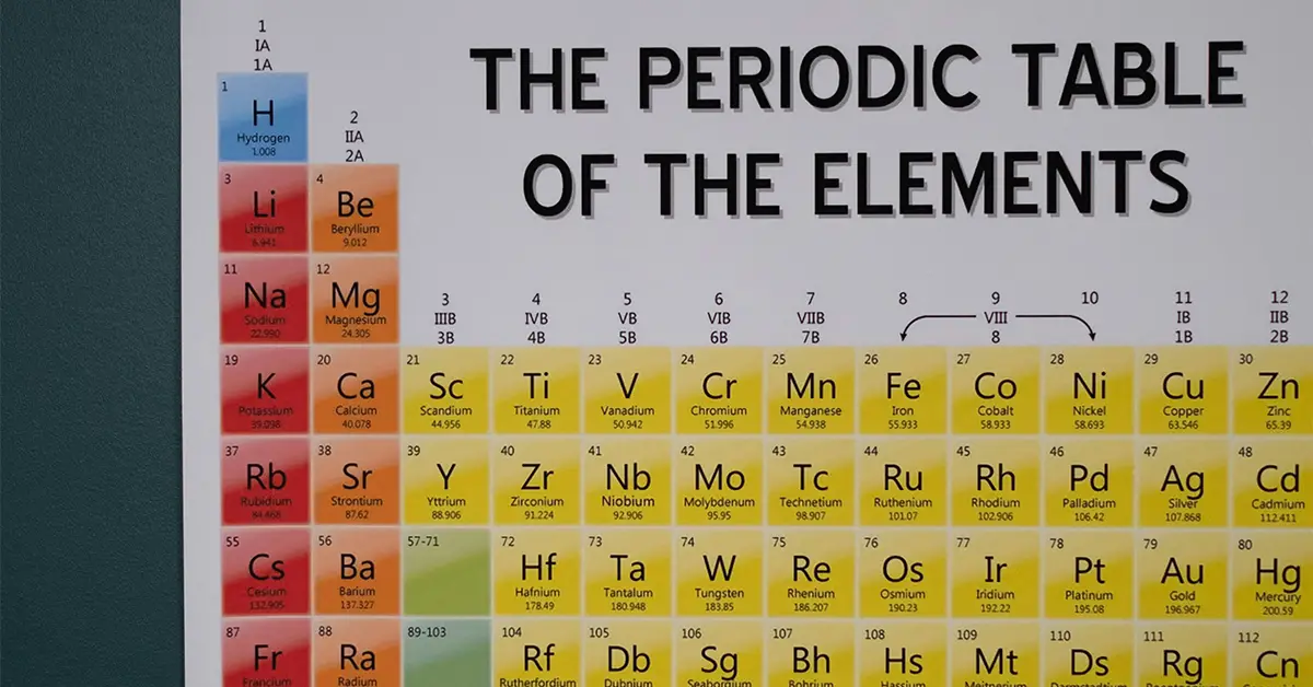 Metals And Nonmetals